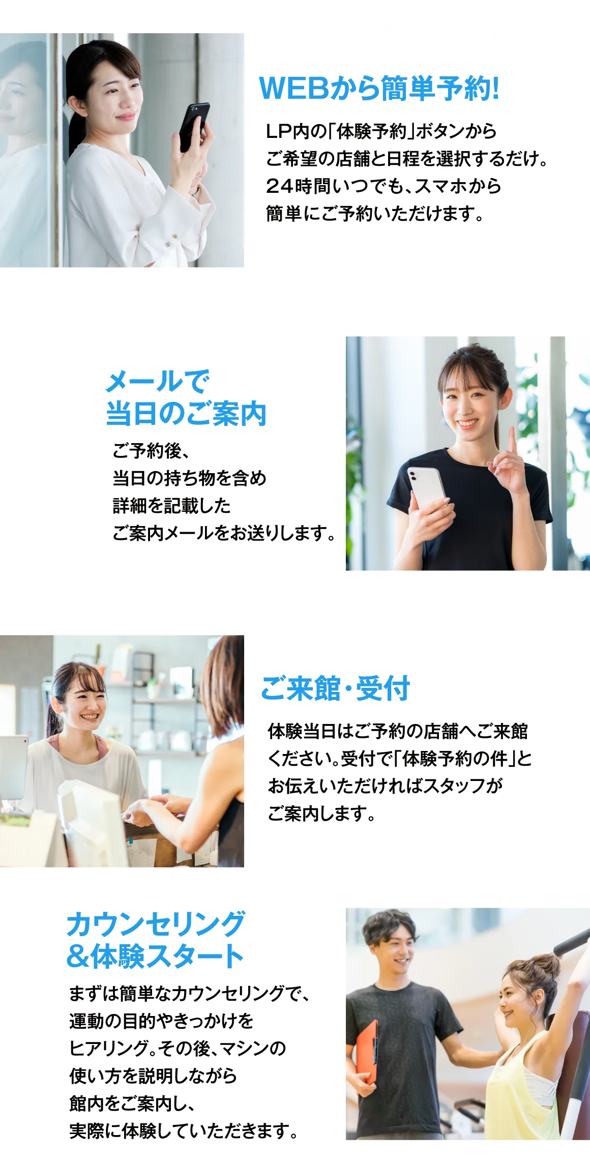ステップ1〜4
