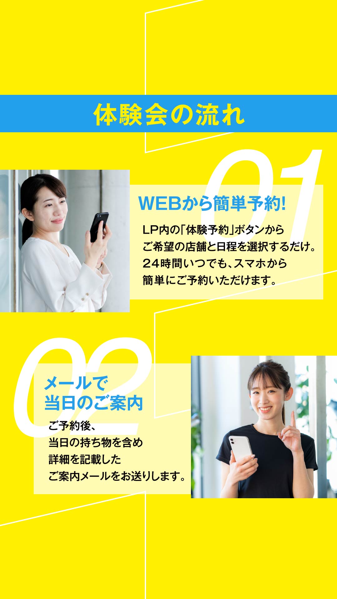 sec2_体験会の流れ