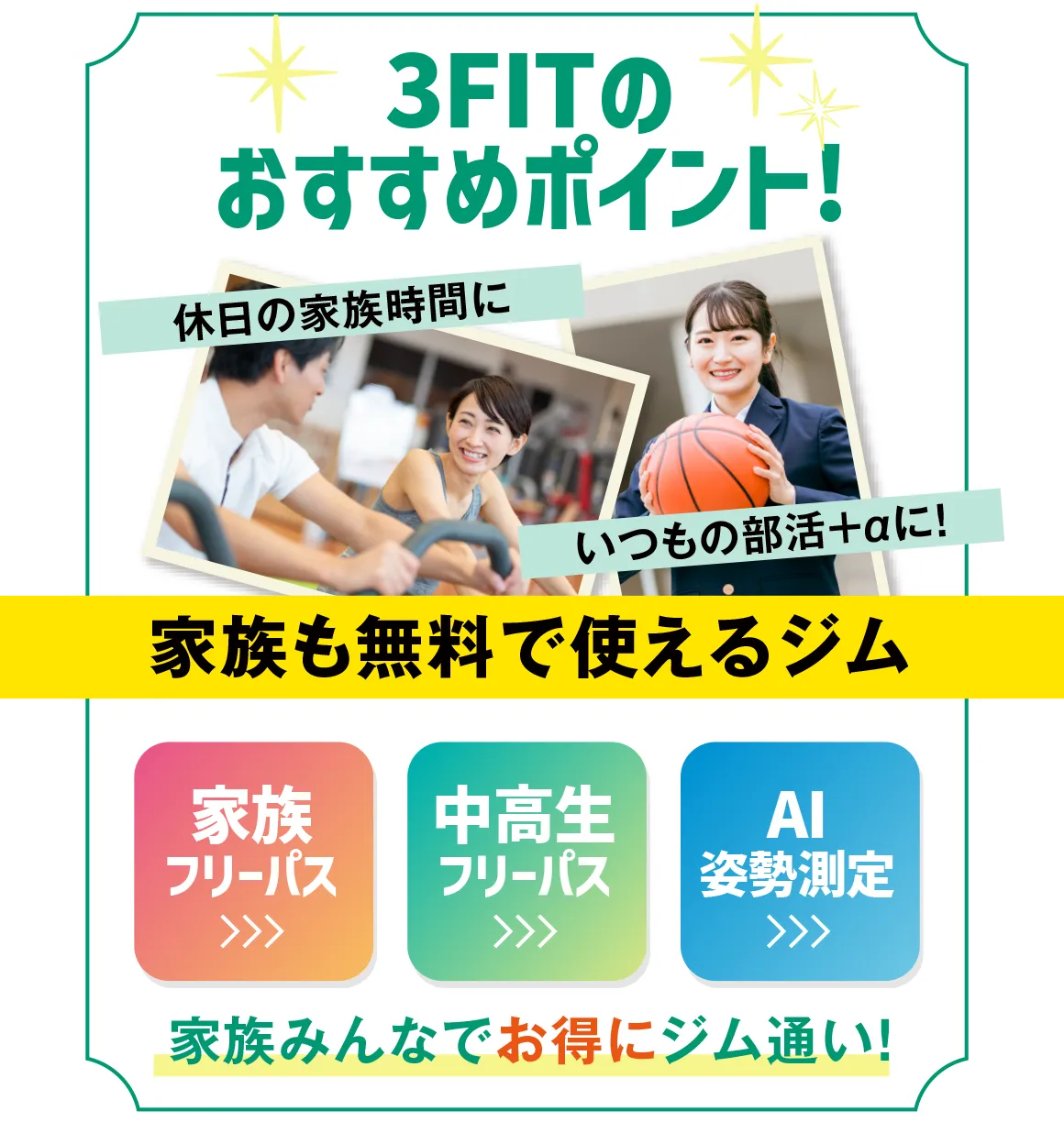 3FITのおすすめポイント