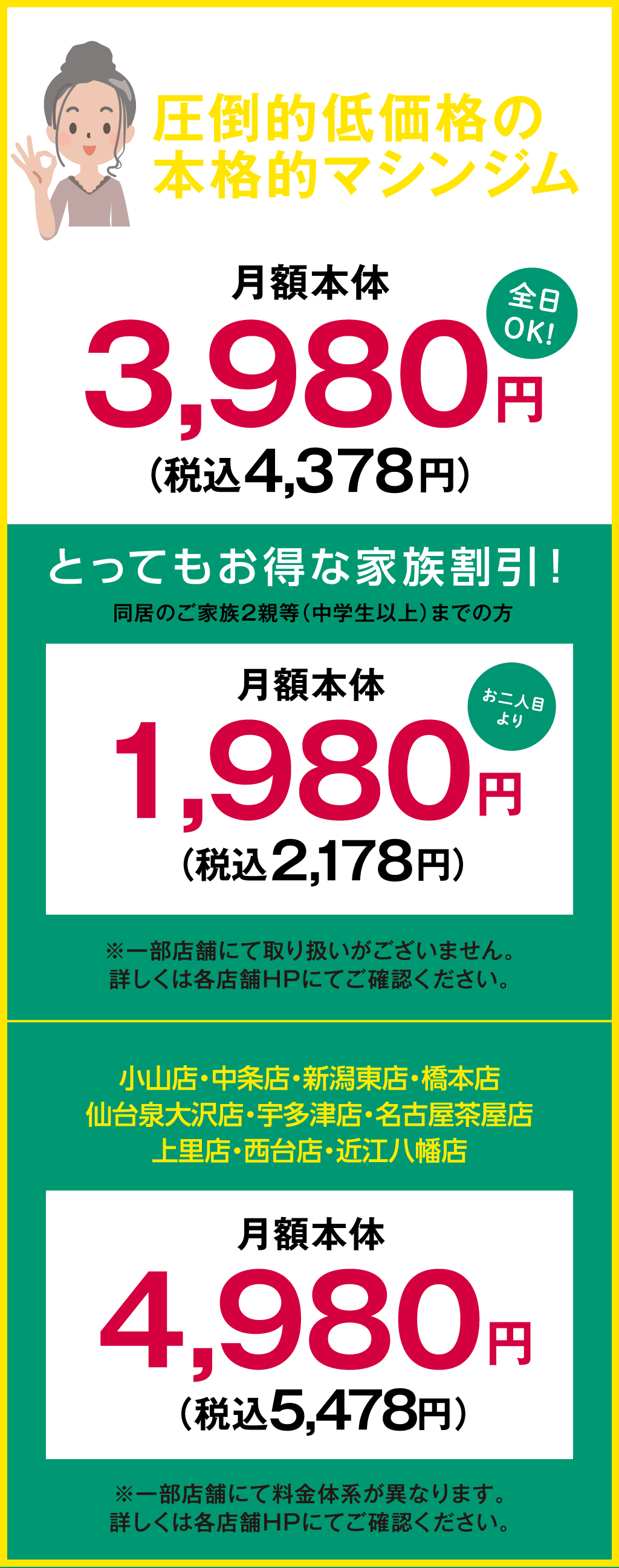 Point1 コンテンツ