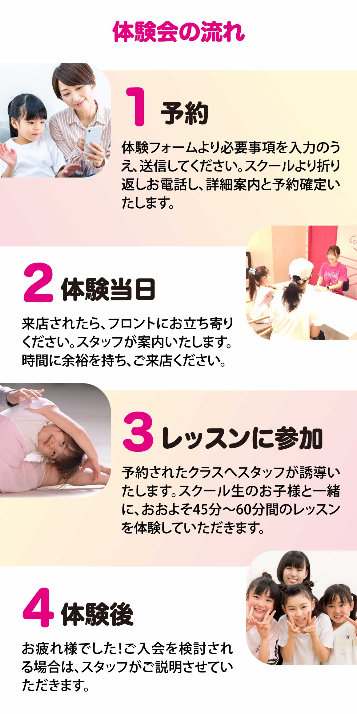 体験会の流れ