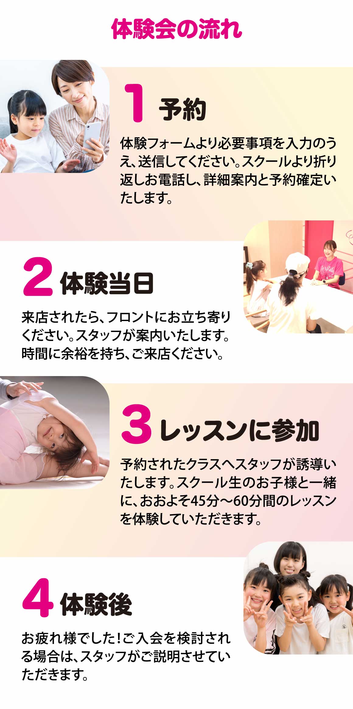 体験会の流れ