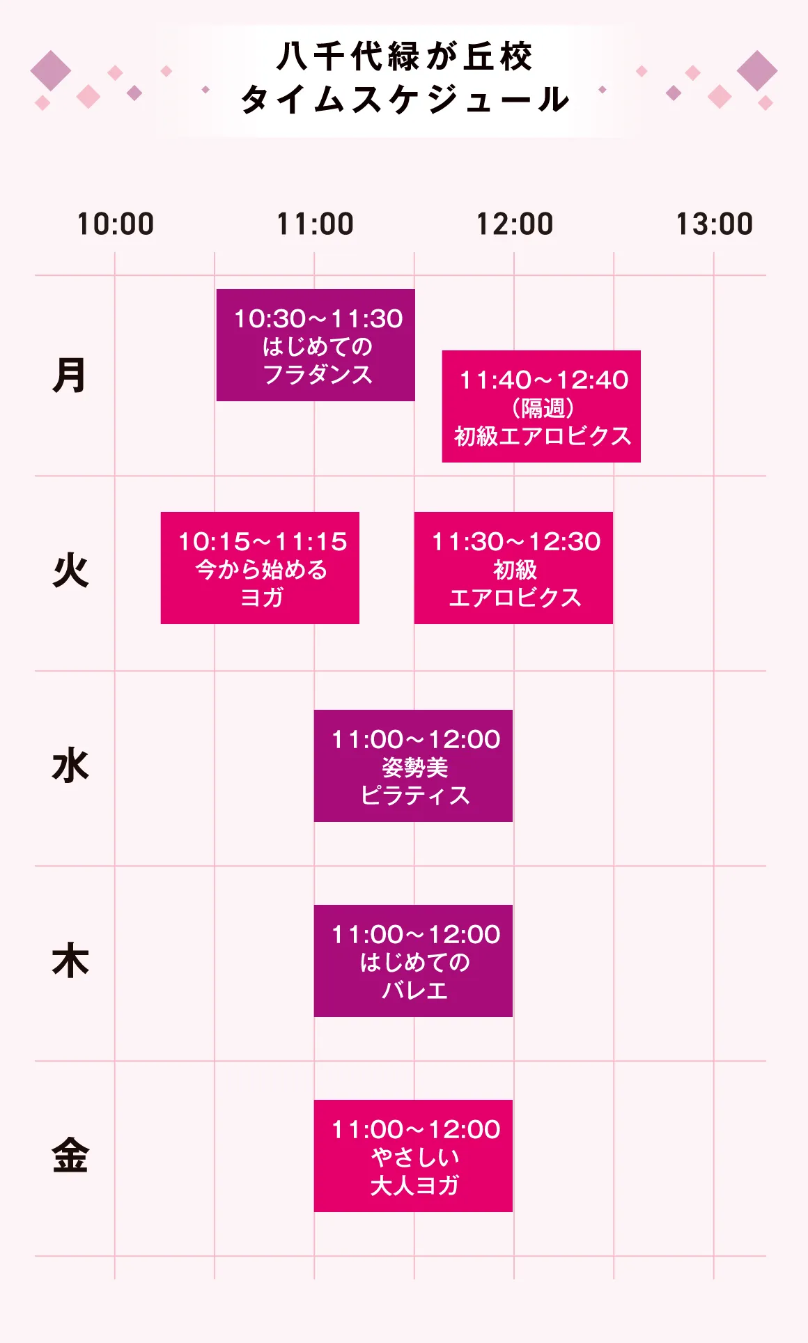 八千代緑が丘校タイムスケジュール
