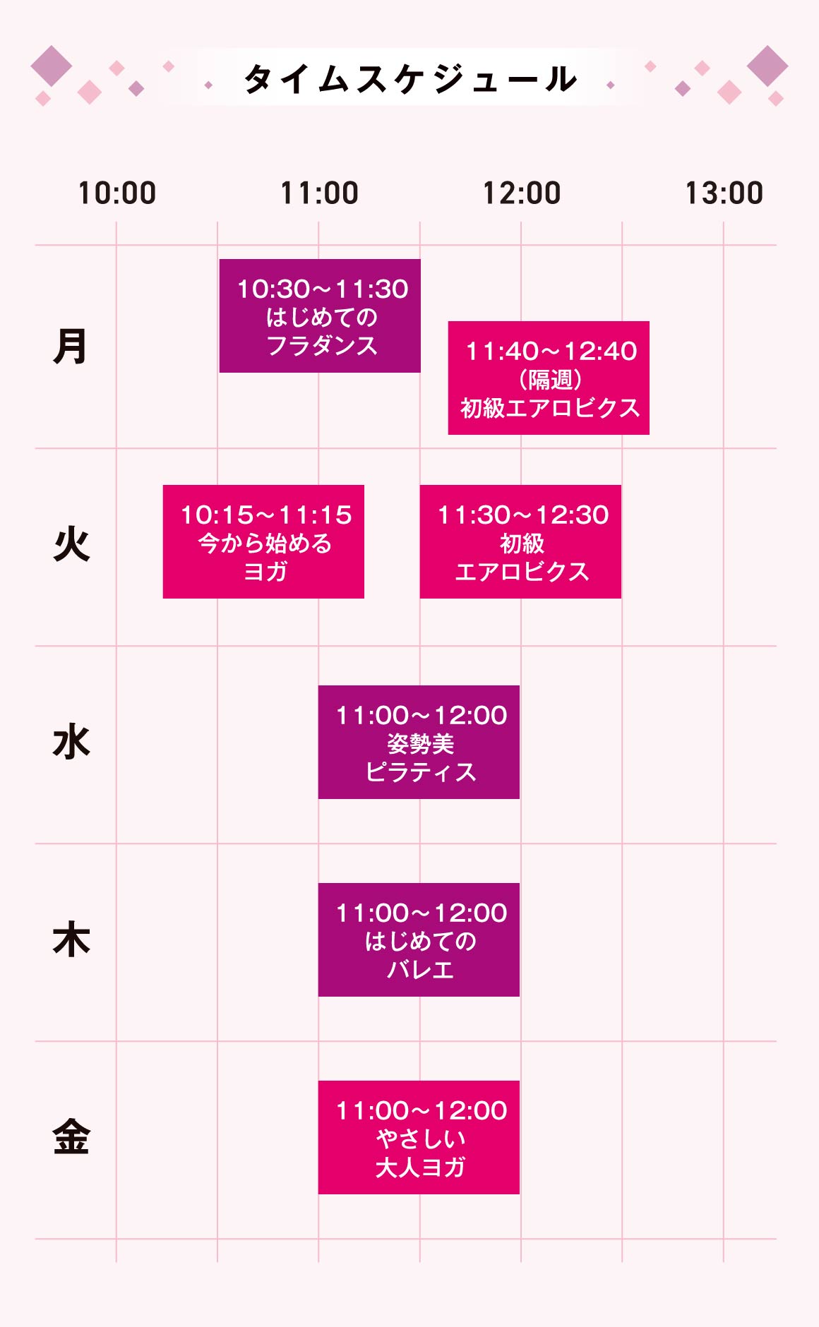 タイムスケジュール