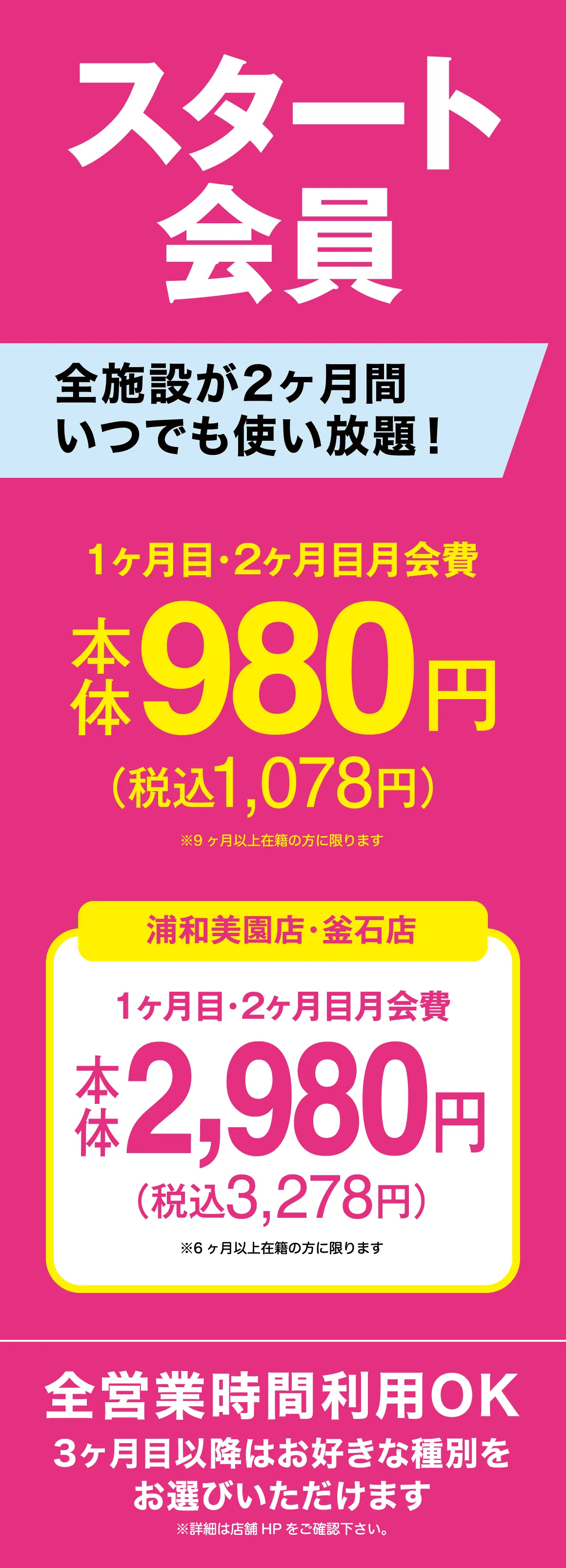 スタート会員詳細