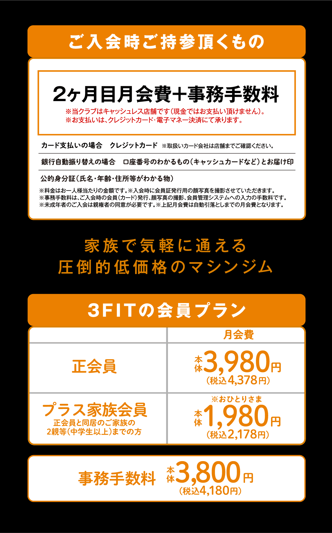 価格表