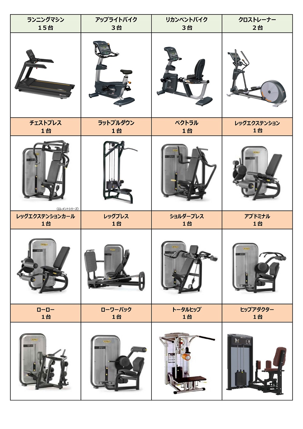 イオンスポーツクラブ 3FIT 岐阜店 | マシン特化型スポーツクラブ 