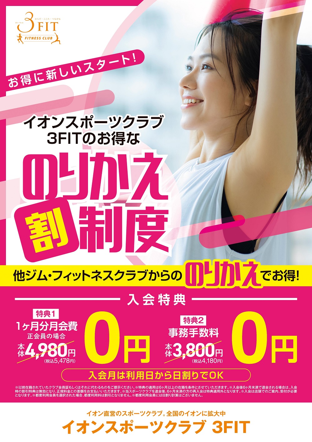 3FITの乗換え制度